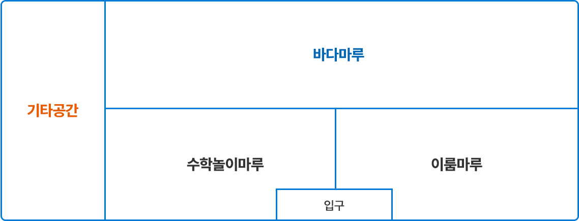 연수관 1층 안내 지도